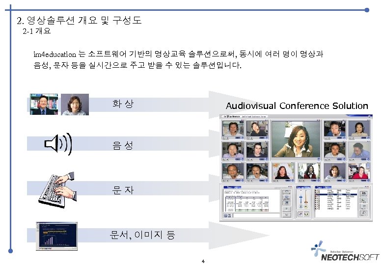 2. 영상솔루션 개요 및 구성도 2 -1 개요 im 4 education 는 소프트웨어 기반의