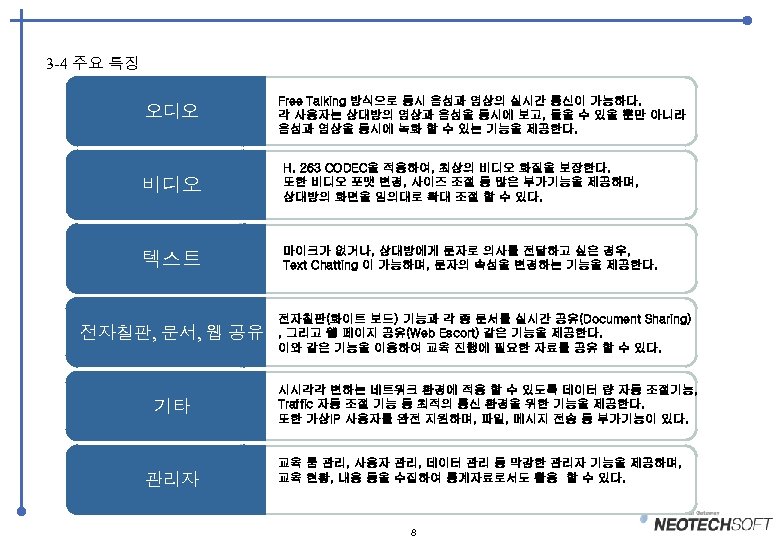 3 -4 주요 특징 오디오 Free Talking 방식으로 동시 음성과 영상의 실시간 통신이 가능하다.