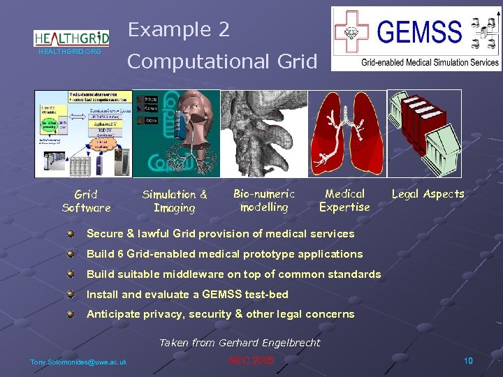 Example 2 HEALTHGRID. ORG Grid Software Computational Grid Simulation & Imaging Bio-numeric modelling Medical