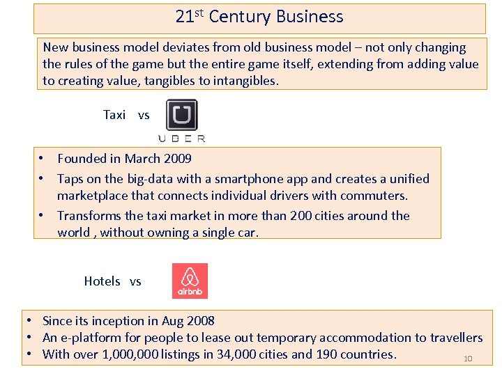 21 st Century Business New business model deviates from old business model – not