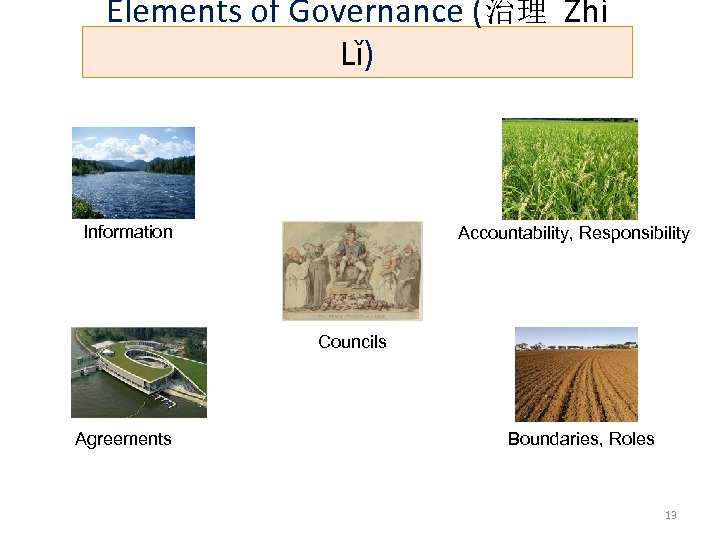 Elements of Governance (治理 Zhì Lǐ) Information Accountability, Responsibility Councils Agreements Boundaries, Roles 13
