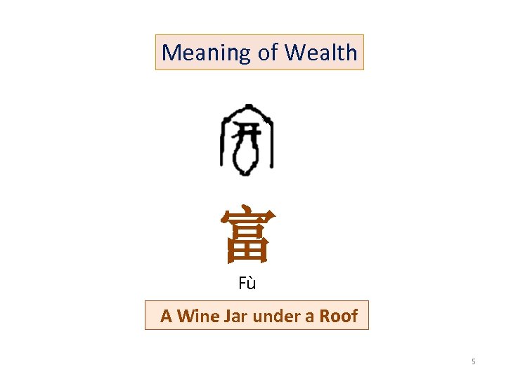Meaning of Wealth 富 Fù A Wine Jar under a Roof 5 