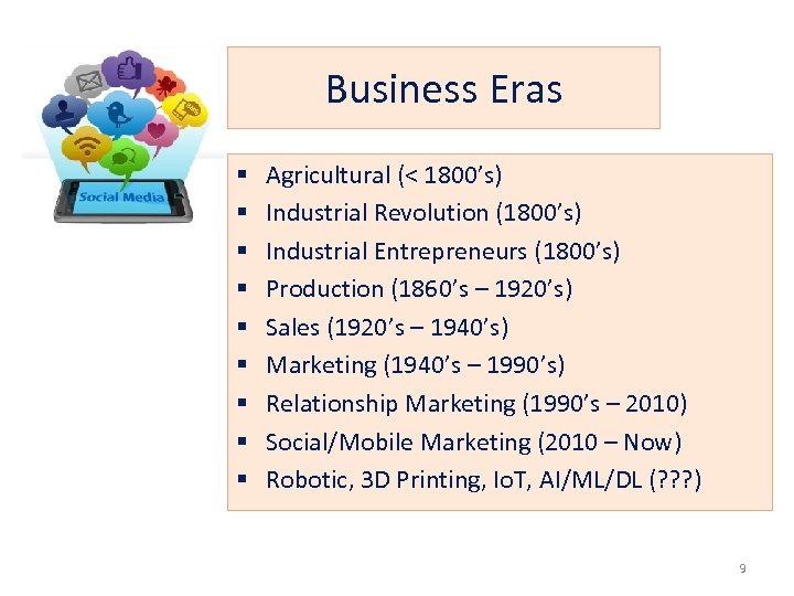 Business Eras § § § § § Agricultural (< 1800’s) Industrial Revolution (1800’s) Industrial