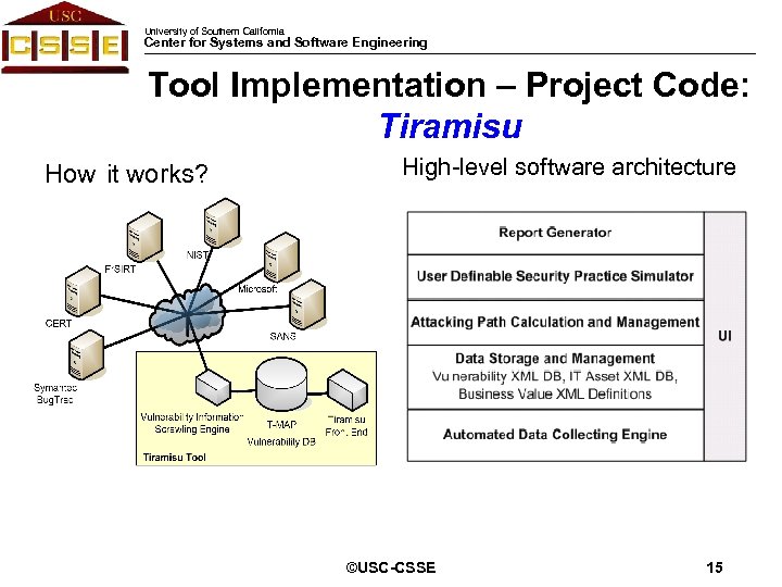 University of Southern California Center for Systems and Software Engineering Tool Implementation – Project