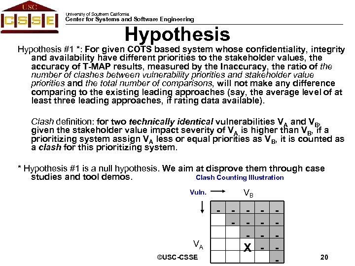 University of Southern California Center for Systems and Software Engineering Hypothesis #1 *: For
