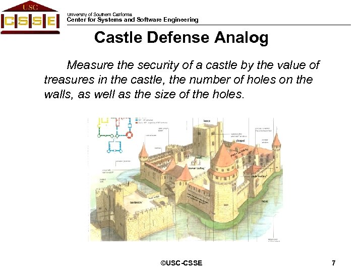 University of Southern California Center for Systems and Software Engineering Castle Defense Analog Measure