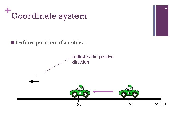 + Coordinate system n Defines 4 position of an object Indicates the positive direction