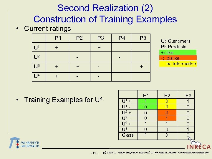 Second Realization (2) Construction of Training Examples • Current ratings P 1 U 1