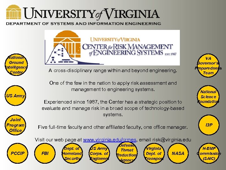 National Ground Intelligence Center A cross-disciplinary range within and beyond engineering. One of the