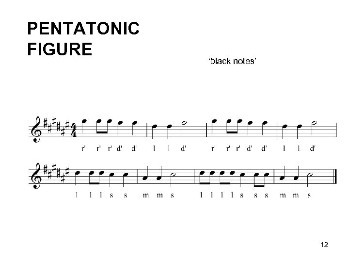 PENTATONIC FIGURE ‘black notes’ 12 