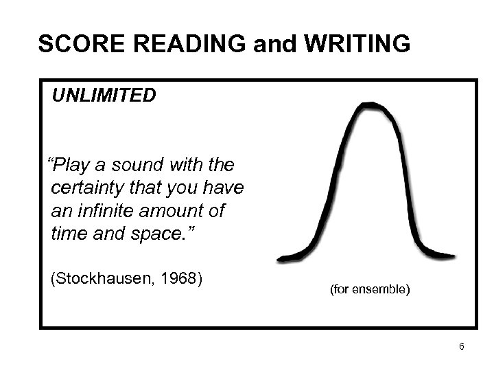 SCORE READING and WRITING UNLIMITED “Play a sound with the certainty that you have