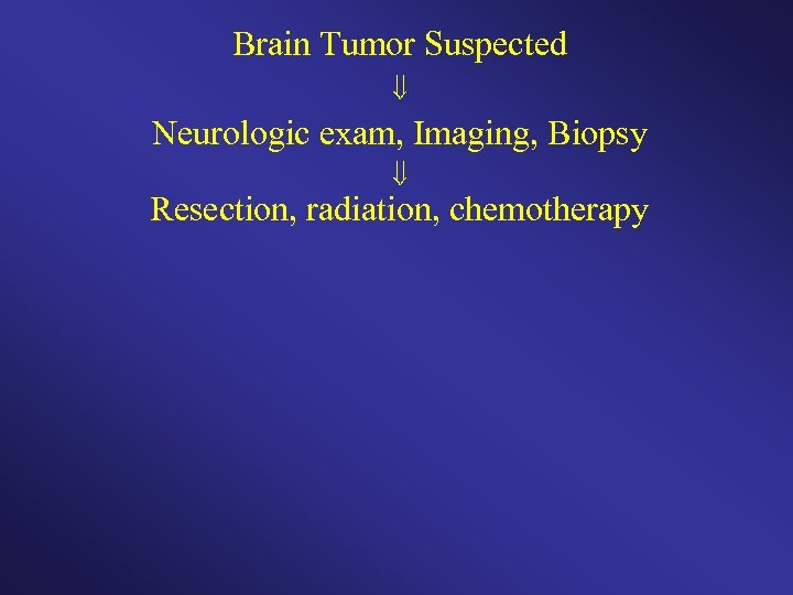 Brain Tumor Suspected Neurologic exam, Imaging, Biopsy Resection, radiation, chemotherapy 