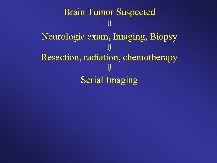 Brain Tumor Suspected Neurologic exam, Imaging, Biopsy Resection, radiation, chemotherapy Serial Imaging 