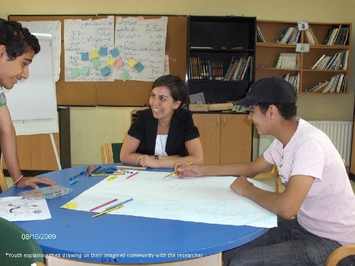 *Youth explaining their drawing on their imagined community with the researcher 