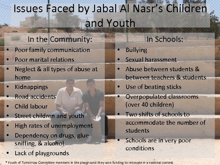Issues Faced by Jabal Al Nasr’s Children and Youth In the Community: • Poor