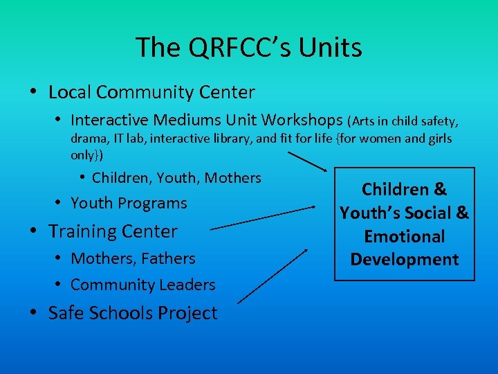 The QRFCC’s Units • Local Community Center • Interactive Mediums Unit Workshops (Arts in