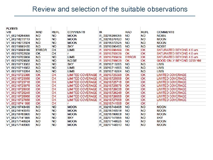 Review and selection of the suitable observations 