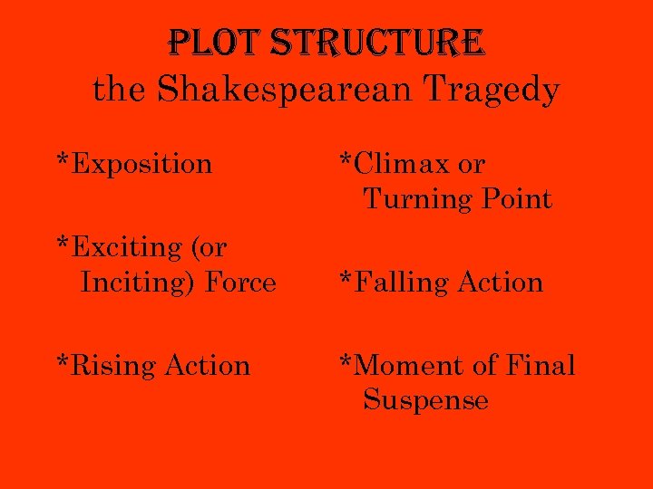 plot structure the Shakespearean Tragedy *Exposition *Exciting (or Inciting) Force *Rising Action *Climax or