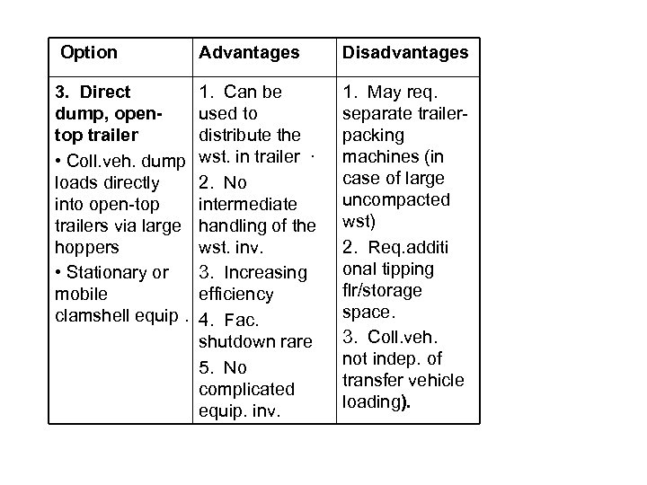  Option Advantages Disadvantages 3. Direct dump, opentop trailer • Coll. veh. dump loads