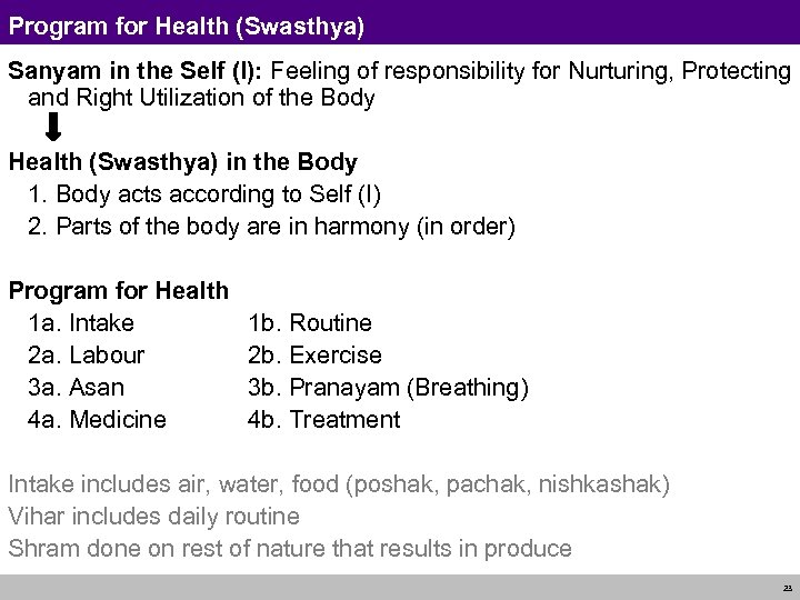 Program for Health (Swasthya) Sanyam in the Self (I): Feeling of responsibility for Nurturing,