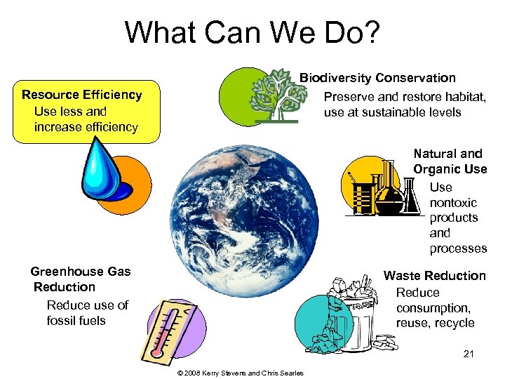 What Can We Do? Resource Efficiency Use less and increase efficiency Biodiversity Conservation Preserve