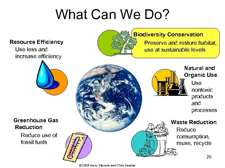 What Can We Do? Resource Efficiency Use less and increase efficiency Biodiversity Conservation Preserve