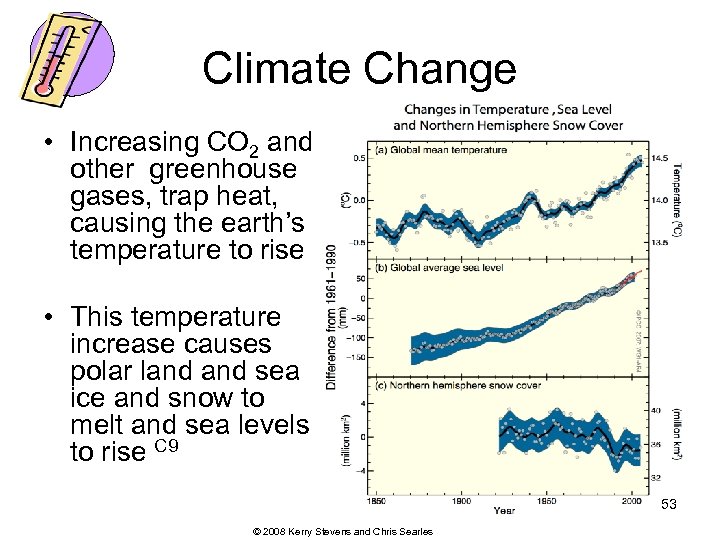 Climate Change • Increasing CO 2 and other greenhouse gases, trap heat, causing the