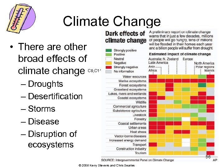 Climate Change • There are other broad effects of climate change C 9, C