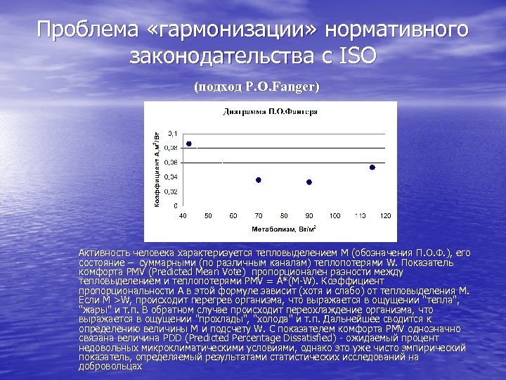 Проблема «гармонизации» нормативного законодательства с ISO (подход P. O. Fanger) Активность человека характеризуется тепловыделением
