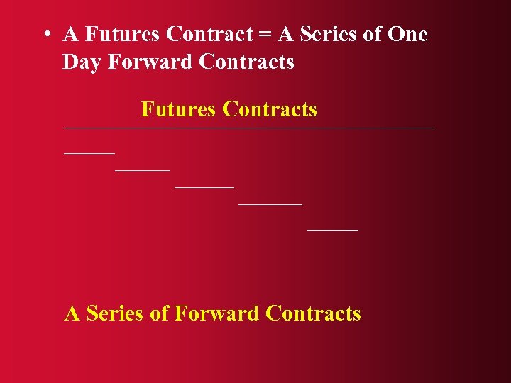  • A Futures Contract = A Series of One Day Forward Contracts Futures