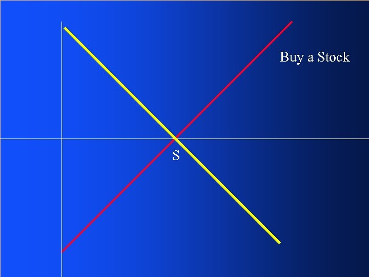 Buy a Stock S 