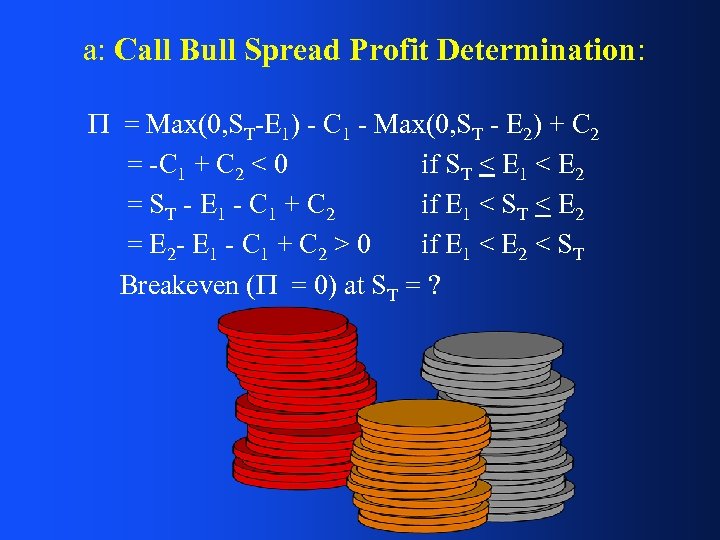 a: Call Bull Spread Profit Determination: = Max(0, ST-E 1) - C 1 -