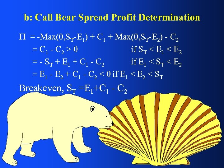 b: Call Bear Spread Profit Determination = -Max(0, ST-E 1) + C 1 +