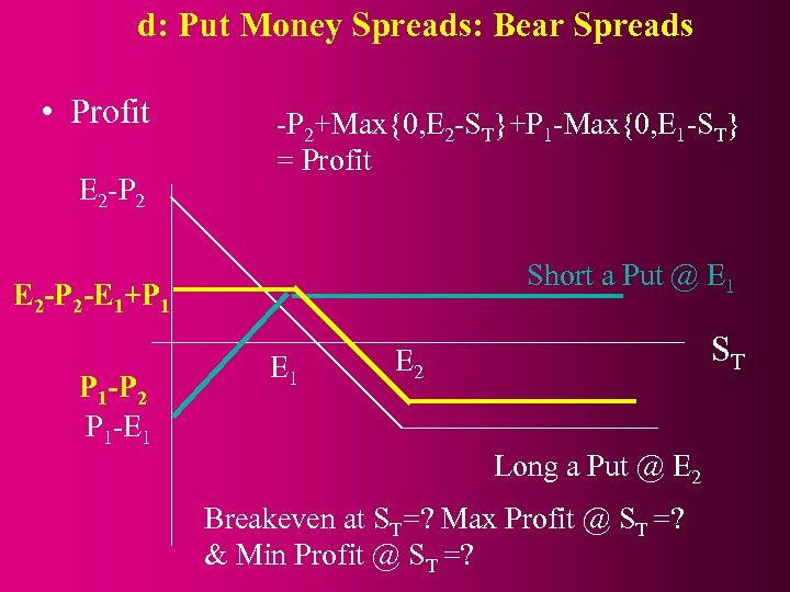 d: Put Money Spreads: Bear Spreads • Profit E 2 -P 2+Max{0, E 2