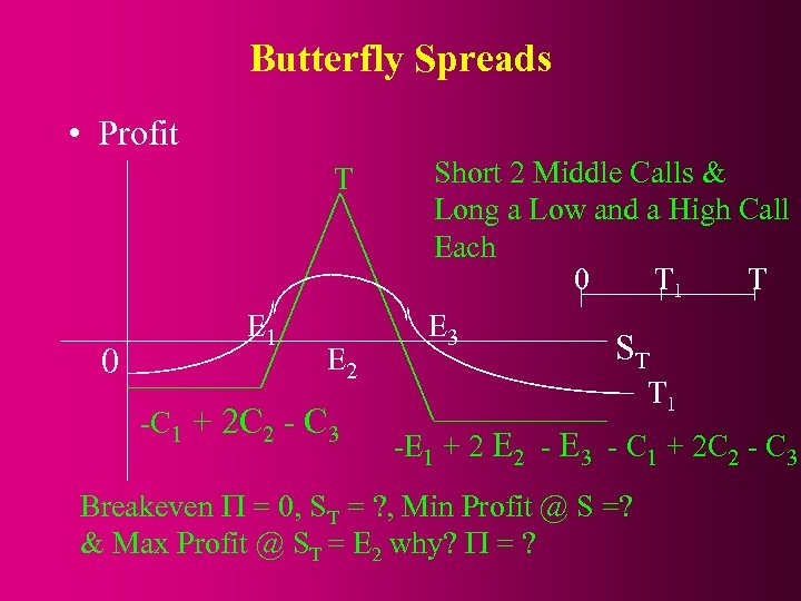 Butterfly Spreads • Profit T 0 E 1 E 2 -C 1 + 2