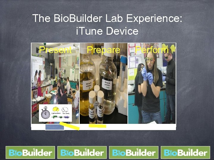 The Bio. Builder Lab Experience: i. Tune Device Present Prepare Perform 