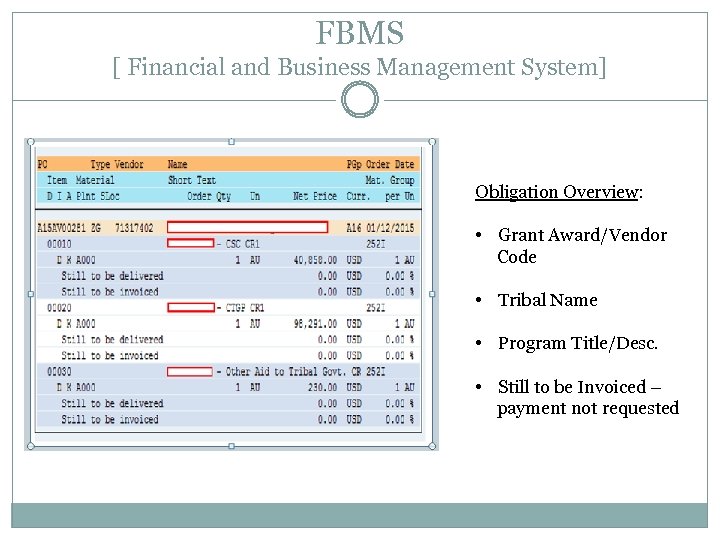 FBMS [ Financial and Business Management System] Obligation Overview: • Grant Award/Vendor Code •