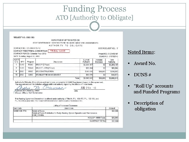 Funding Process ATO [Authority to Obligate] Noted Items: • Award No. • DUNS #