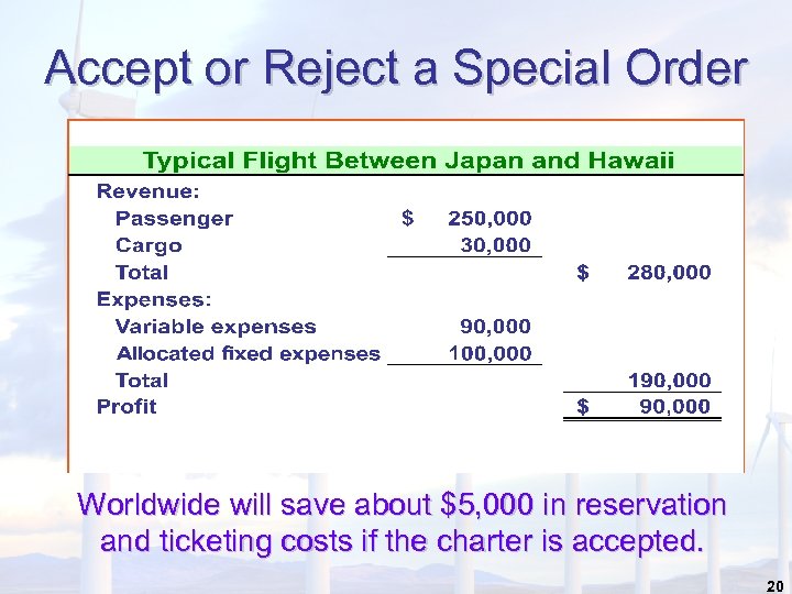 Accept or Reject a Special Order Worldwide will save about $5, 000 in reservation