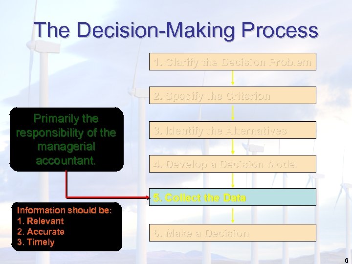 The Decision-Making Process 1. Clarify the Decision Problem 2. Specify the Criterion Primarily the