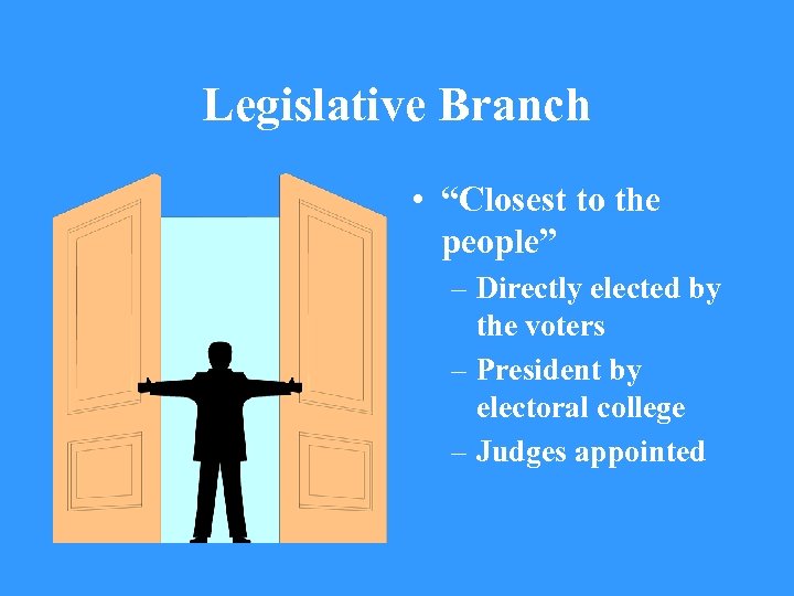 Legislative Branch • “Closest to the people” – Directly elected by the voters –