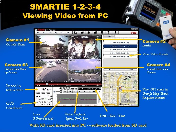 SMARTIE 1 -2 -3 -4 Viewing Video from PC Camera #1 Camera #2 Outside