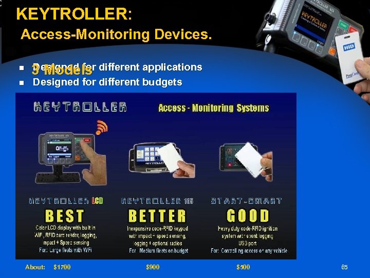 KEYTROLLER: Access-Monitoring Devices. n n Designed for 3 Models different applications Designed for different