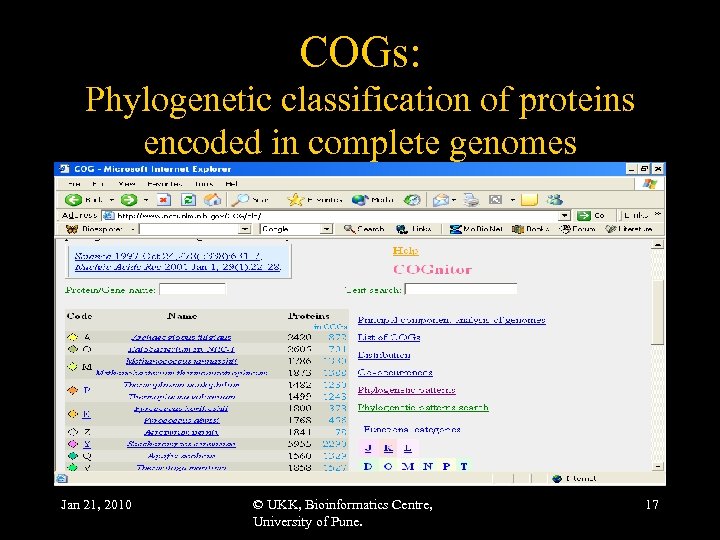 COGs: Phylogenetic classification of proteins encoded in complete genomes Jan 21, 2010 © UKK,