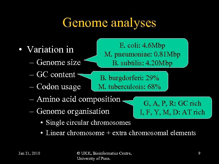 Genome analyses • Variation in E. coli: 4. 6 Mbp M. pneumoniae: 0. 81