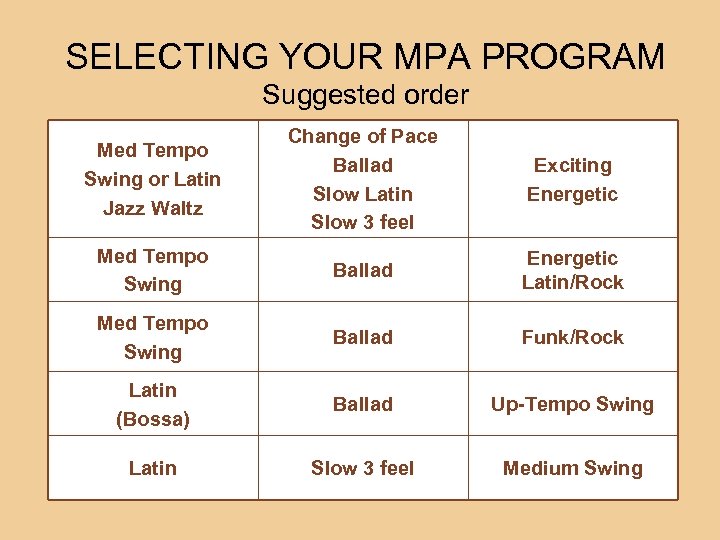 SELECTING YOUR MPA PROGRAM Suggested order Med Tempo Swing or Latin Jazz Waltz Change