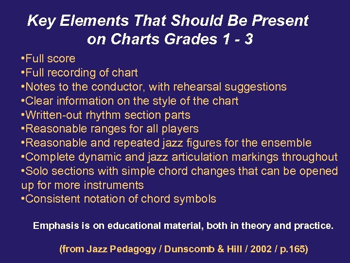 Key Elements That Should Be Present on Charts Grades 1 - 3 • Full