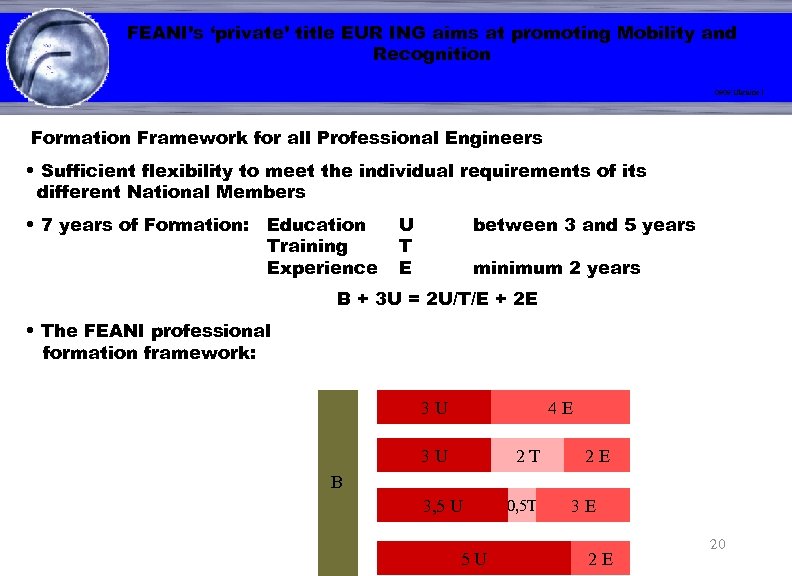 FEANI’s ‘private’ title EUR ING aims at promoting Mobility and Recognition < 0909 Ukraine