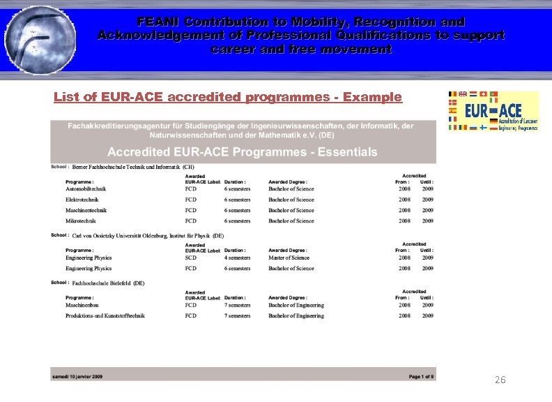 FEANI Contribution to Mobility, Recognition and Acknowledgement of Professional Qualifications to support < career