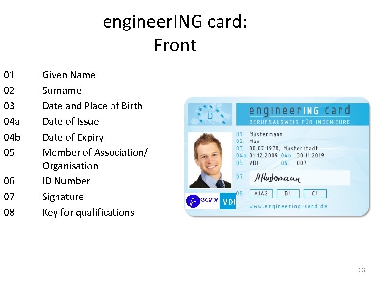 engineer. ING card: Front 01 02 03 04 a 04 b 05 06 07